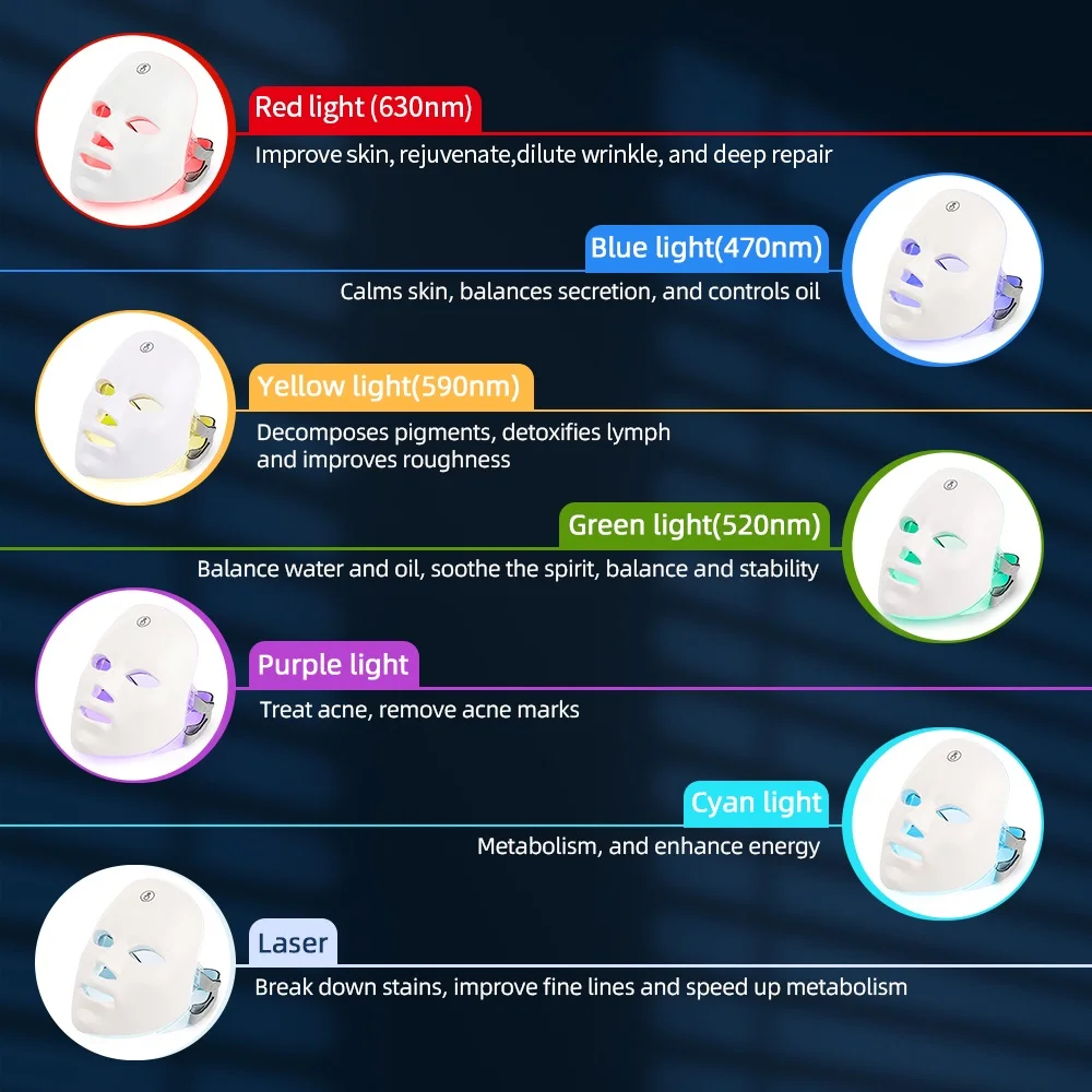 Masque LED sans fil 7 couleurs masque facial LED Photon peau raffermissant Anti-âge rajeunissement masque de beauté Machine – Image 2